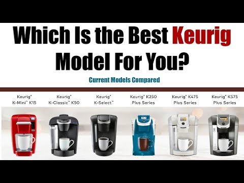 Best KEURIG Coffee Makers 2018 – K575 vs K475 vs K250 vs K55 vs K50 vs K15